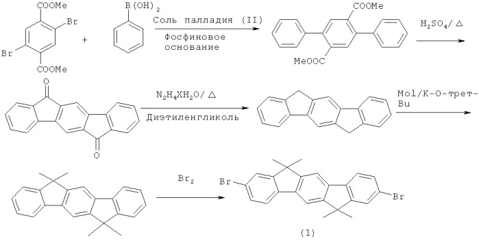 Соединения для органических электронных устройств (патент 2419648)