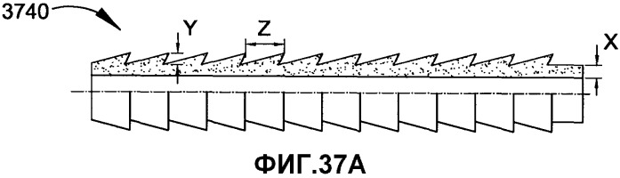 Способ и устройство для продвижения зонда (патент 2506966)