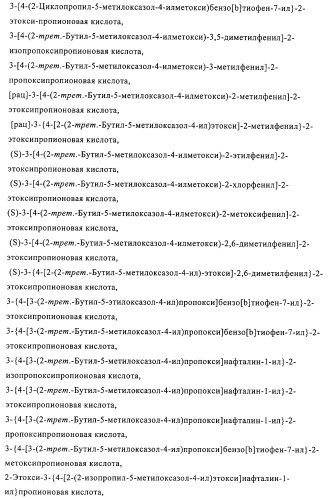 Замещенные 4-алкоксиоксазолпроизводные в качестве агонистов ppar (патент 2312106)