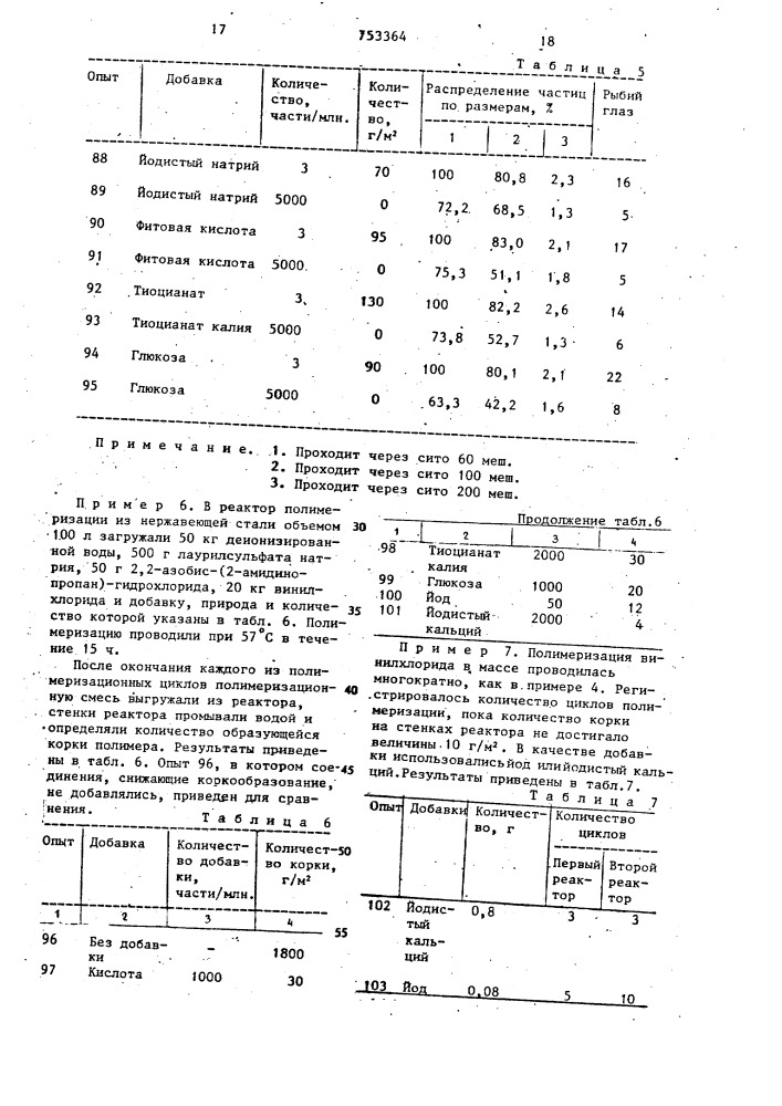 Способ получения полимеров или сополимеров винилхлорида (патент 753364)