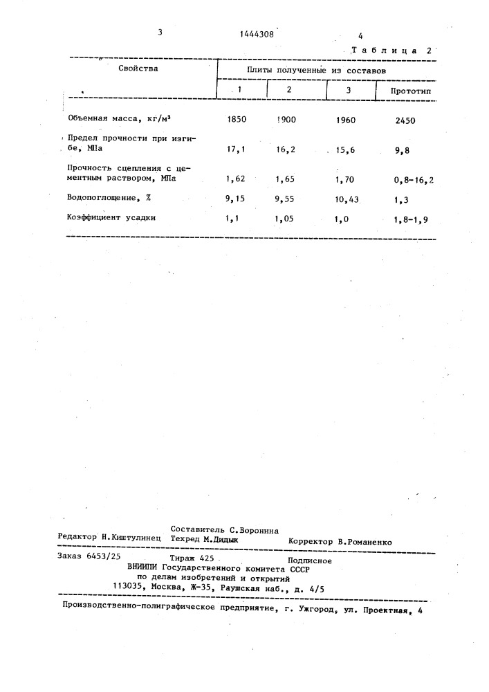 Способ изготовления декоративно-облицовочных плит (патент 1444308)