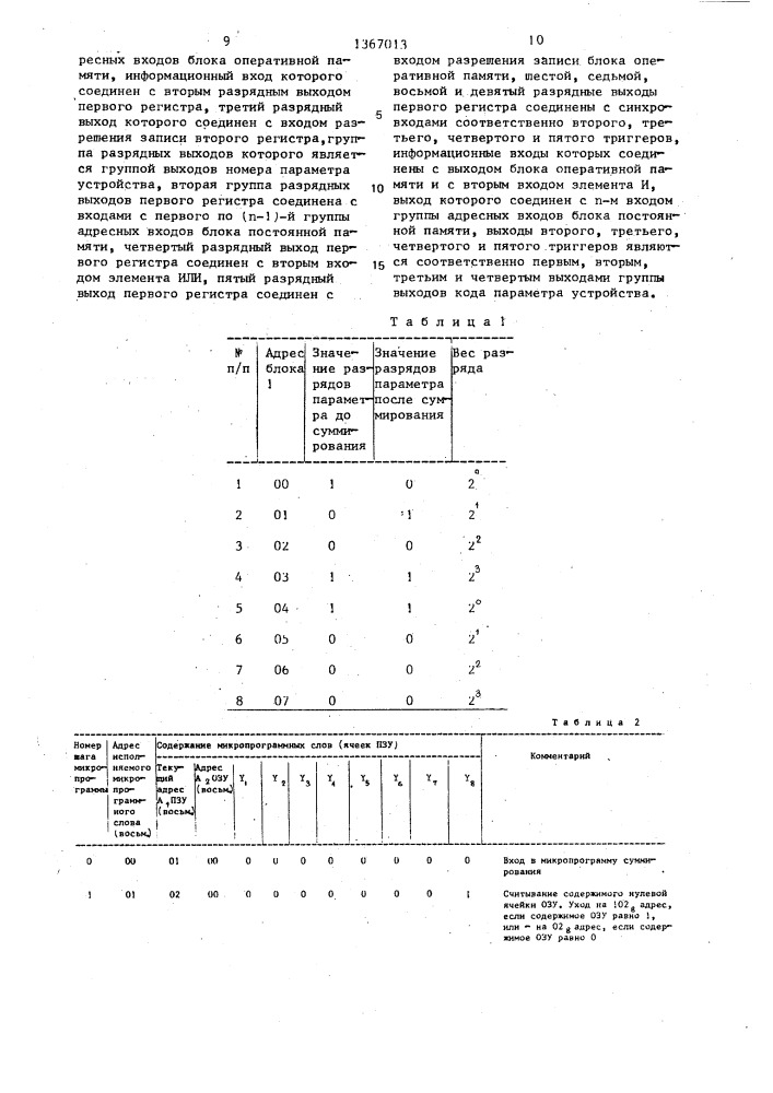 Микропрограммное устройство управления (патент 1367013)