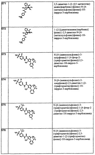 Производные пиррола как лекарственные вещества (патент 2470916)