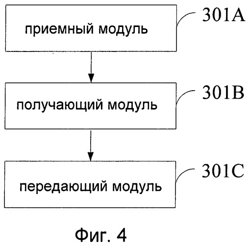 Способ, сервер, клиент и система мгновенного обмена сообщениями (патент 2500077)