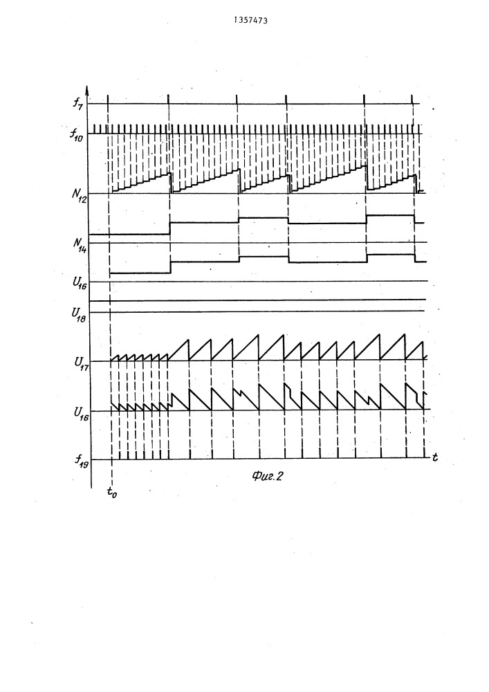 Устройство для автоматического управления длительностью циклов обработки текстильного материала в технологической машине (патент 1357473)