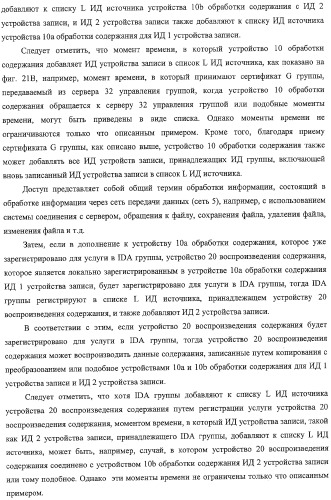 Система передачи данных, устройство обработки содержания и способ передачи данных (патент 2327233)
