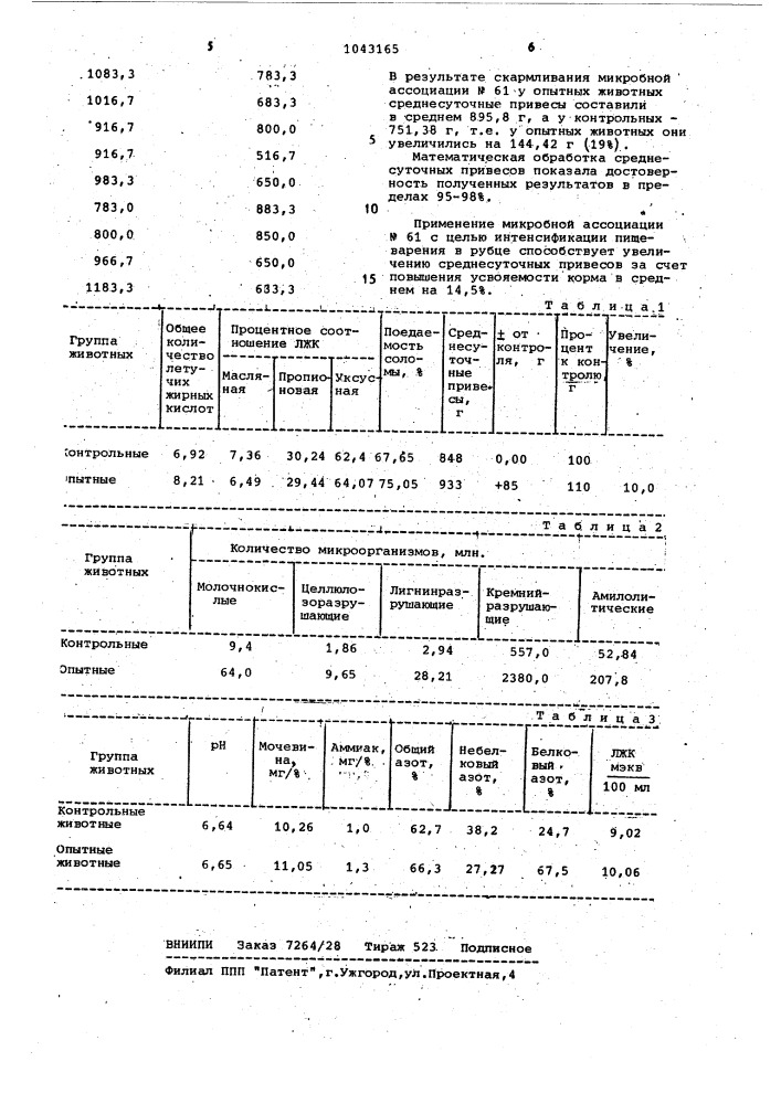 Способ подготовки к скармливанию лигнинцеллюлозосодержащего корма (патент 1043165)