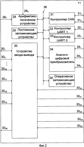 Блок интерфейсный (патент 2363980)