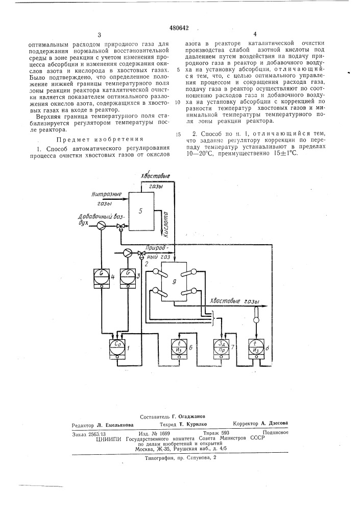 Способ автоматического регулирования процесса очистки хвостовых газов от окислов азота (патент 480642)