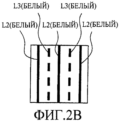 Устройство отображения карты для транспортного средства и способ отображения карты (патент 2404409)