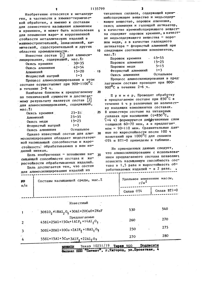 Состав для алюмосилицирования изделий из титановых сплавов (патент 1135799)