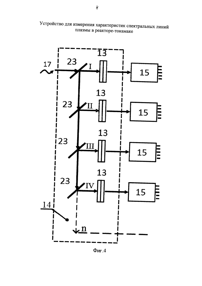 Устройство для измерения характеристик спектральных линий плазмы в реакторе-токамаке (патент 2633517)