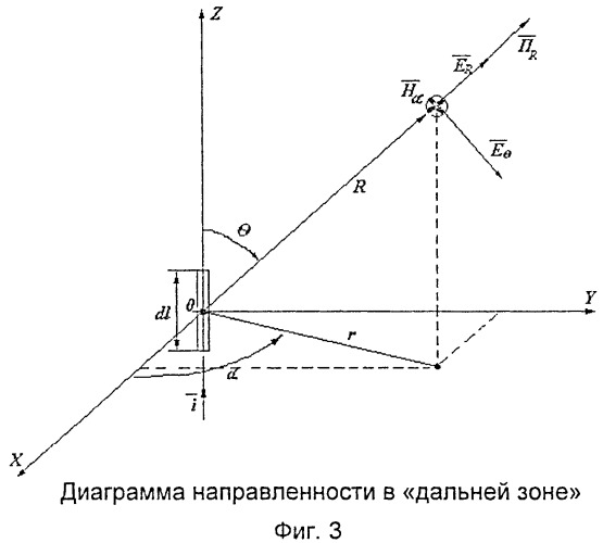 Равновесный локально-термодинамический проницаемый тепловой излучатель с выровненным распределением потенциалов в пространстве (патент 2496062)