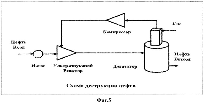 Способ акустической обработки многофазного продукта и устройство для его осуществления (патент 2457896)