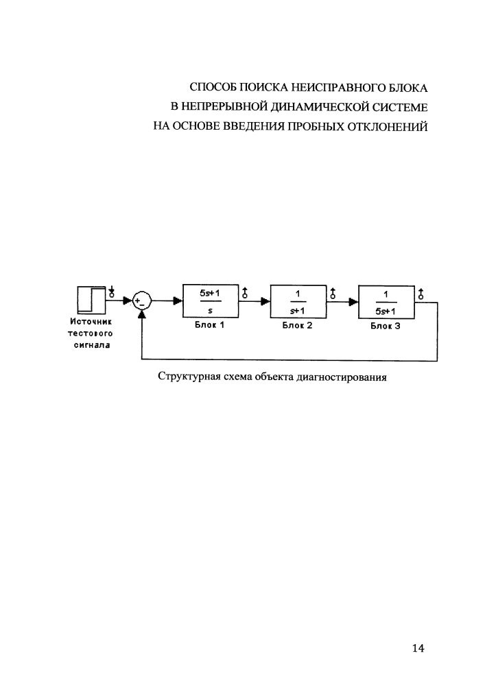 Способ поиска неисправного блока в непрерывной динамической системе на основе введения пробных отклонений (патент 2613630)