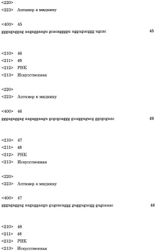 Аптамер против мидкина и его применение (патент 2460794)