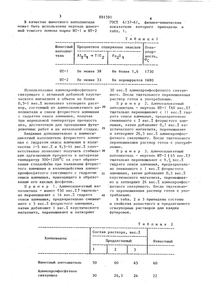 Огнеупорный раствор (патент 891591)