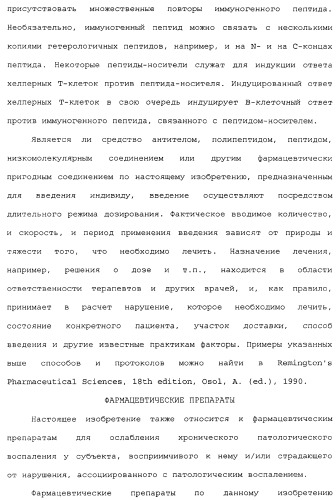 Введение средств для лечения воспаления (патент 2359697)