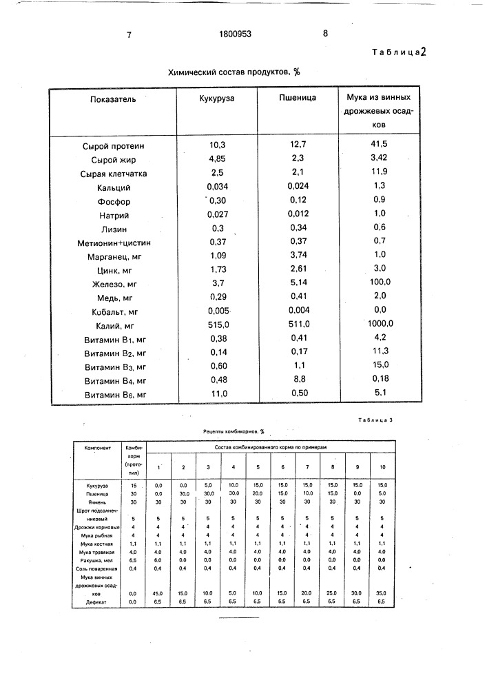 Кормовая смесь для птиц яичного направления (патент 1800953)