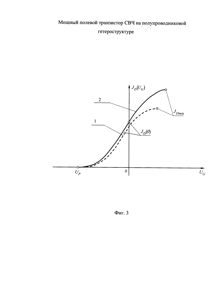 Мощный полевой транзистор свч на полупроводниковой гетероструктуре (патент 2599275)