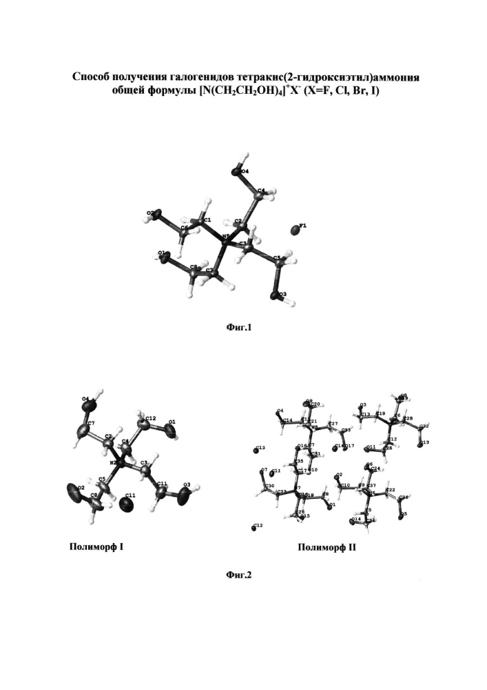 Способ получения галогенидов тетракис(2-гидроксиэтил)аммония общей формулы [n(ch2ch2oh)4]+x- (x=f, cl, br, i) (патент 2655903)