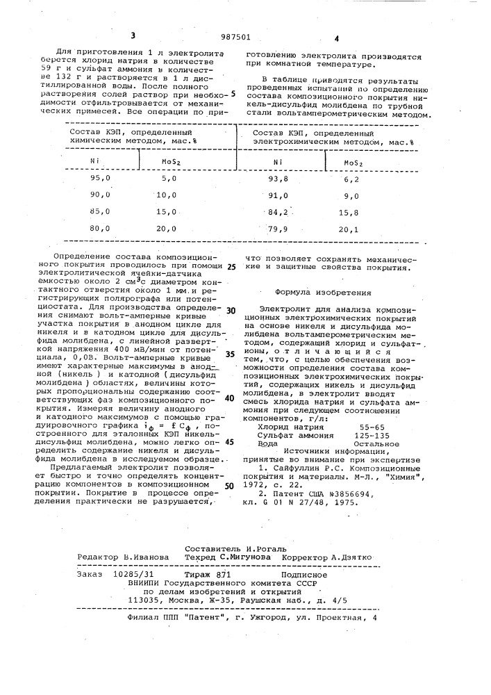 Электролит для анализа композиционных электрохимических покрытий на основе никеля и дисульфида молибдена (патент 987501)