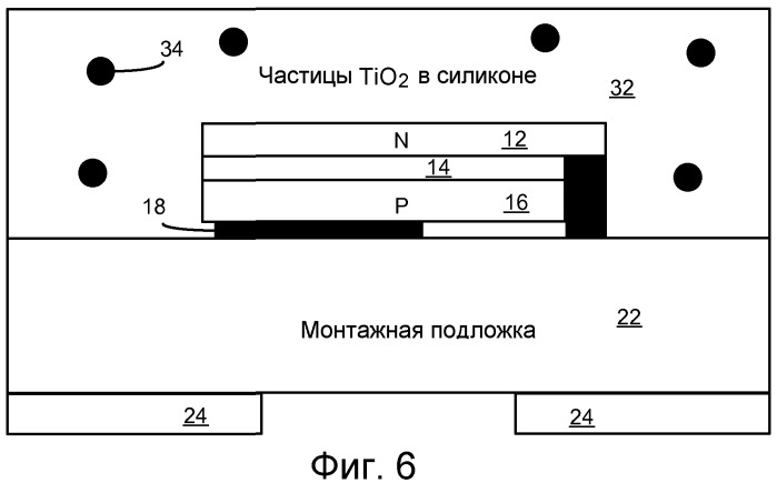 Сид с частицами в герметике для повышенного извлечения света и нежелтого цвета в выключенном состоянии (патент 2493635)