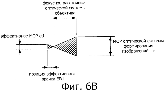 Устройство формирования стереоскопических изображений (патент 2554299)