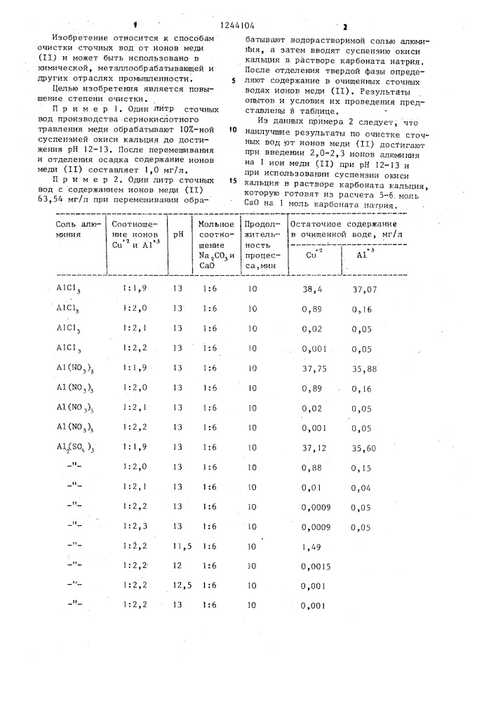Способ очистки сточных вод от ионов меди(ii) (патент 1244104)