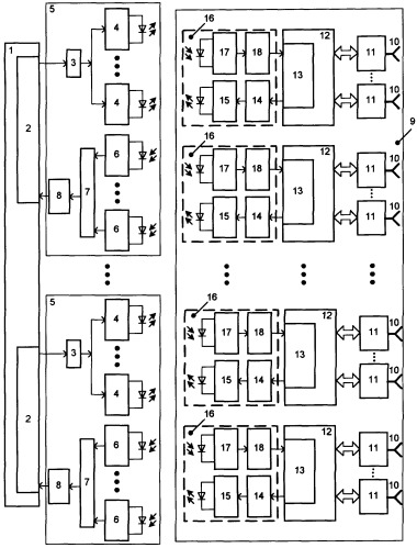 Комплекс с многоэлементной фазированной антенной решеткой (патент 2342749)