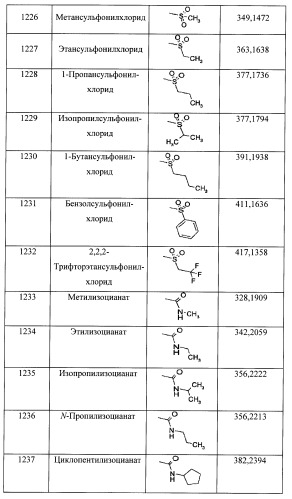 Пиразолопиридины и их аналоги (патент 2426734)