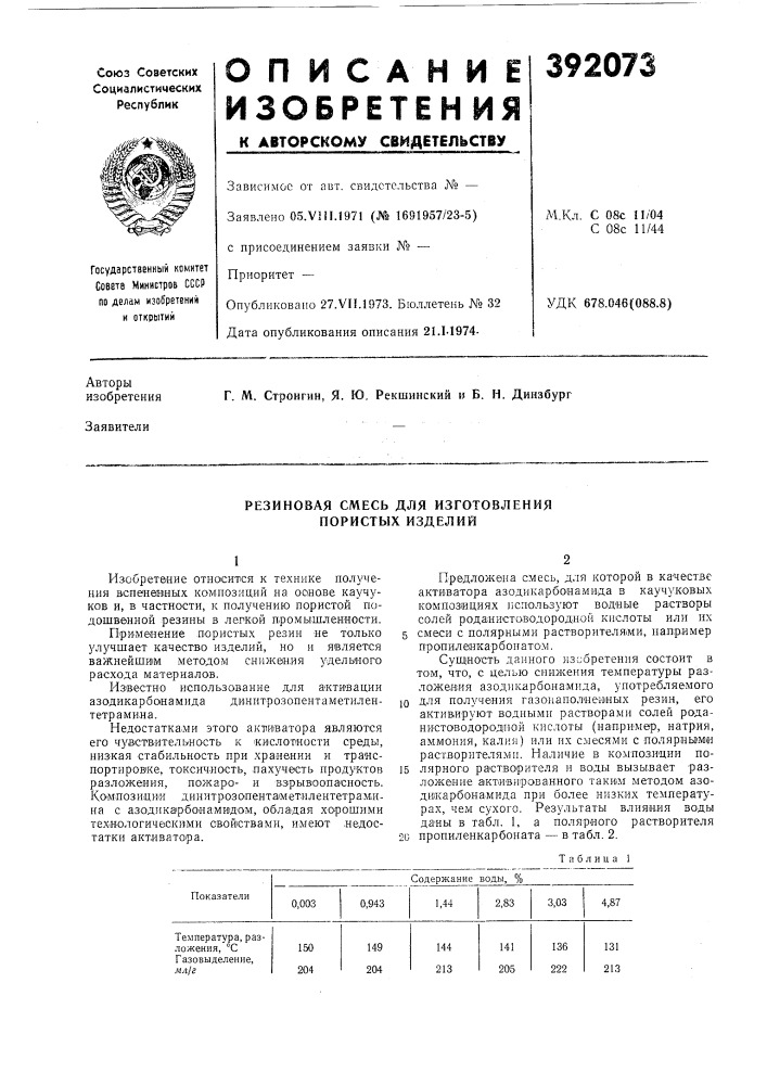 Резиновая смесь для изготовления пористых изделий (патент 392073)
