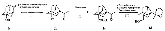 Новые ингибиторы дипептидилпептидазы iv, способы их получения и содержащие их фармацевтические композиции (патент 2443687)