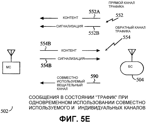 Способ и устройство для отслеживания подсчета получателей вещательного контента в беспроводной телефонной сети (патент 2346412)