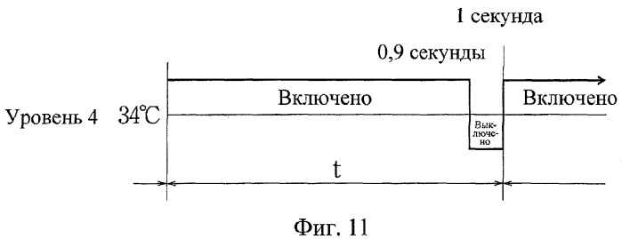 Устройство управления листовым нагревателем (патент 2347146)