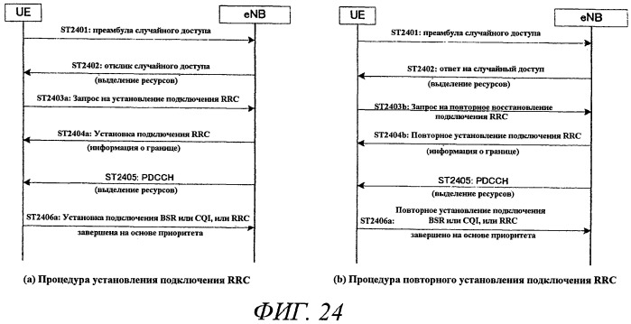 Терминал связи и базовая станция (патент 2491773)