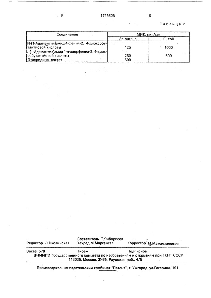 Способ получения n-(1-адамантил)амидов 4-п-r-фенил-2,4- диоксобутантиовых кислот (патент 1715805)