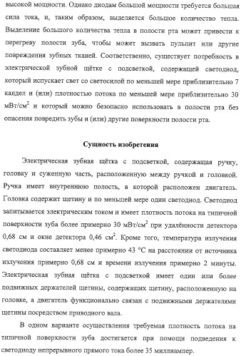 Электрические зубные щетки, излучающие свет с высокой интенсивностью (патент 2322215)