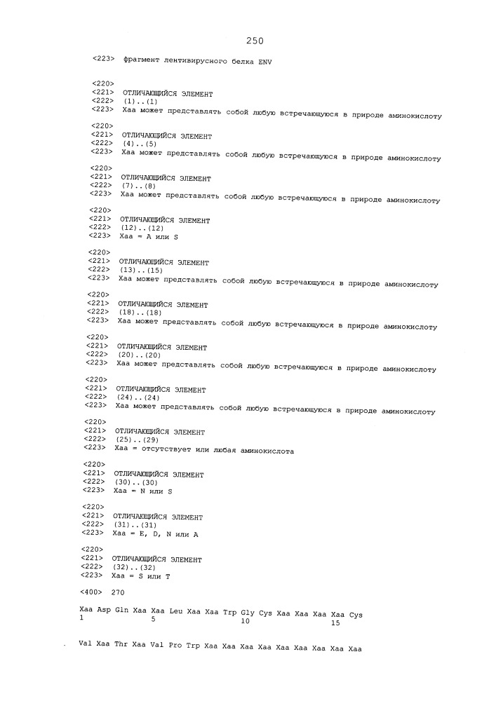 Мутантные лентивирусные белки env и их применение в качестве лекарственных средств (патент 2654673)