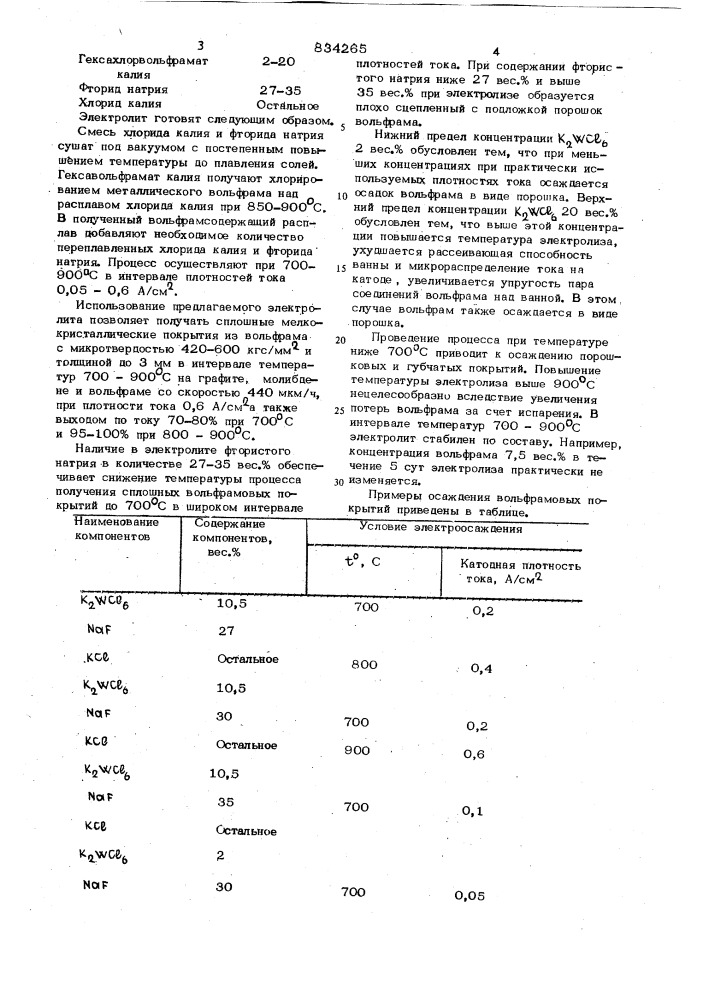 Электролит вольфрамирования (патент 834265)