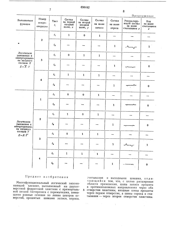 Многофункциональный логический запоминающий элемент (патент 430442)