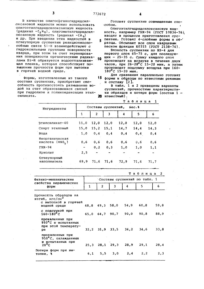 Суспензия для изготовления литейных форм по выплавляемым моделям (патент 772672)