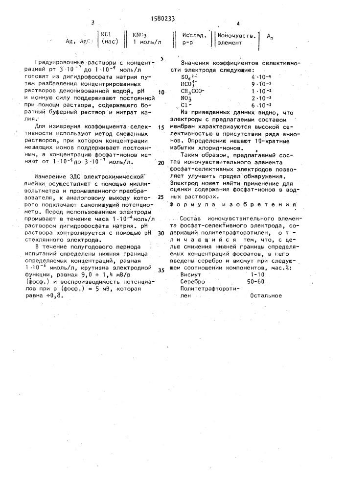 Состав ионочувствительного элемента фосфат-селективного электрода (патент 1580233)