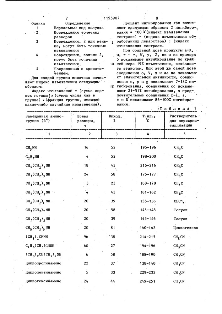 Способ получения 2-гуанидино- 4-(2-замещенный амино-4- имидазолил)-тиазолов или их бромистоводородных солей и способ получения ацетилимидазола (патент 1195907)