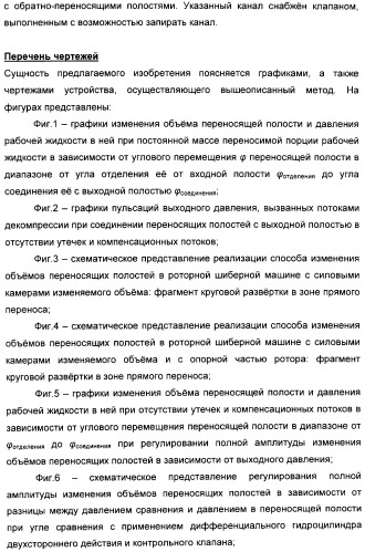 Способ создания равномерного потока рабочей жидкости и устройство для его осуществления (патент 2306458)