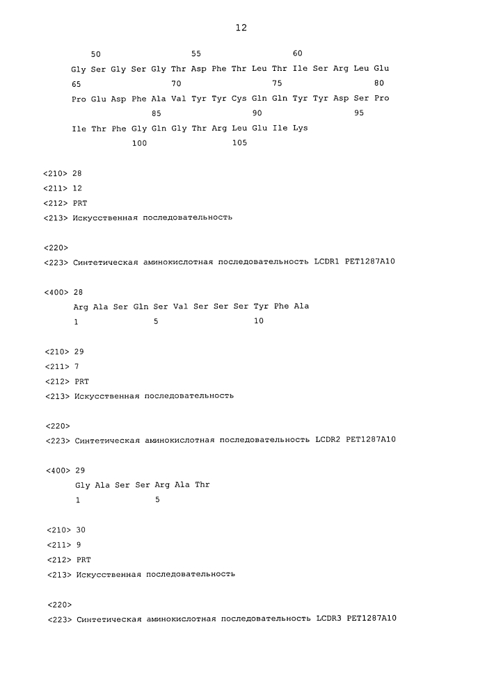 Лечение инфаркта миокарда с использованием антагонистов tgf-бета (патент 2637088)