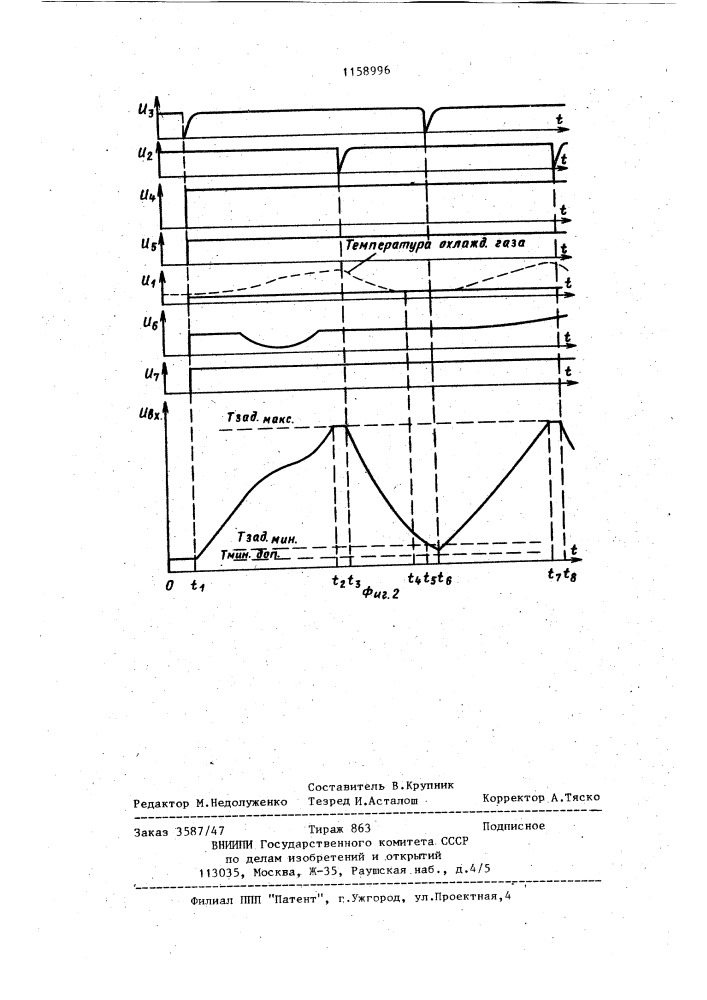 Устройство для регулирования температуры (патент 1158996)