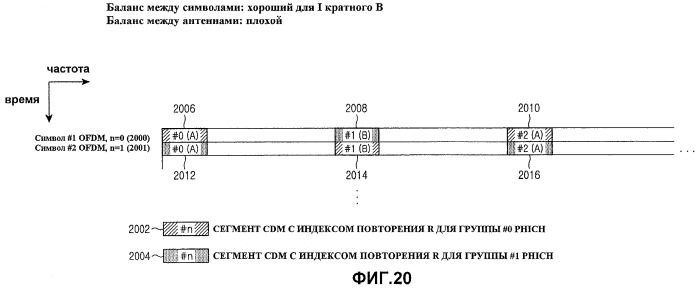 Устройство и способ передачи/приема сигнала ack/nack гибридного arq в системе мобильной связи (патент 2466502)