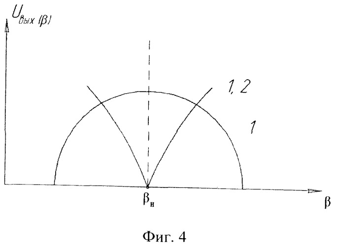 Переносной амплитудный радиопеленгатор (патент 2493571)