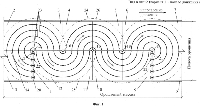 Способ движения многоопорной дождевальной машины кругового действия при поливе полей квадратной или прямоугольной конфигурации (варианты) (патент 2562214)